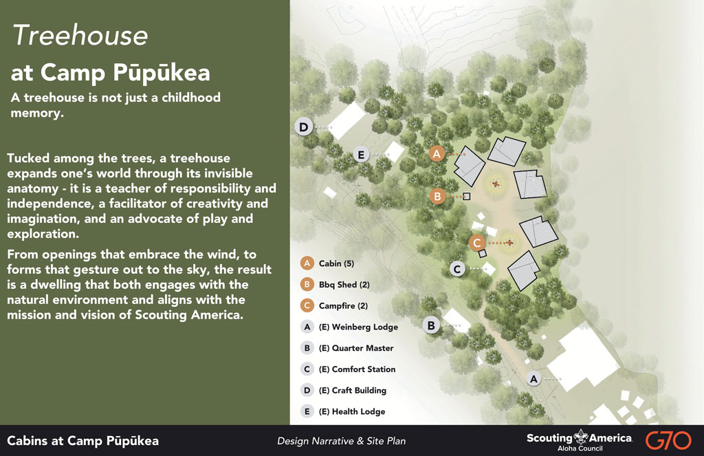 map of Camp Pupukea